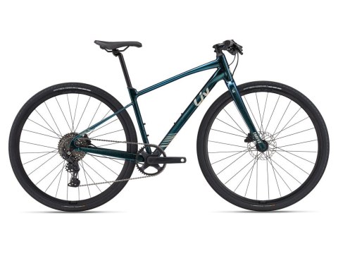 Liv Lurra 29 2 Sea Sparkle 2024 (M)