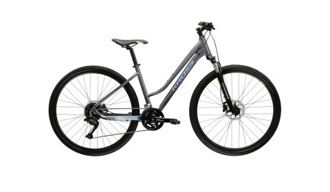 Kross Evado 5.0 Damski Szary Niebieski Połysk 2025 (L)