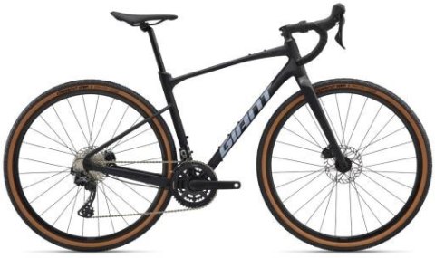 Rama Revolt 2 ML YS 8227 ASPHALT GREEN